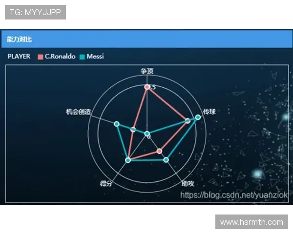 深入探讨TES战队技术表现的数据分析与发展趋势